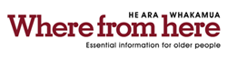 Where from here Logo